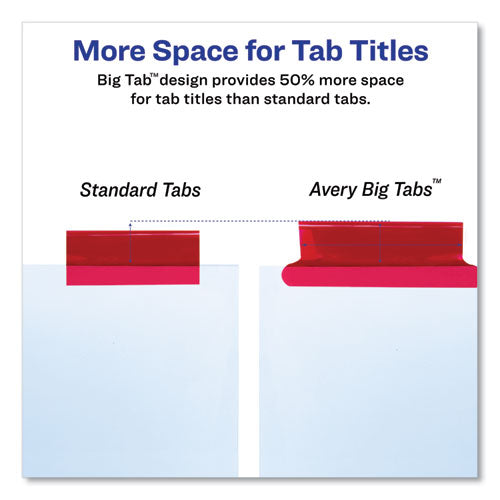 Insertable Big Tab Dividers, 8-tab, Double-sided Gold Edge Reinforcing, 11 X 8.5, White, Assorted Tabs, 1 Set