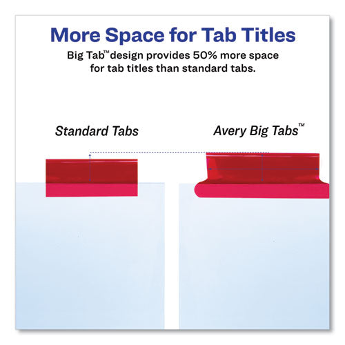 Insertable Big Tab Dividers, 8-tab, 11.13 X 9.25, White, Assorted Tabs, 1 Set