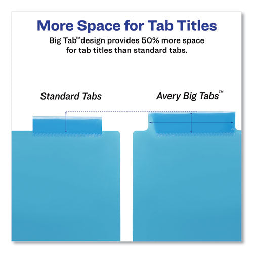 Big Tab Insertable Two-pocket Plastic Dividers, 8-tab, 11.13 X 9.25, Assorted, 1 Set