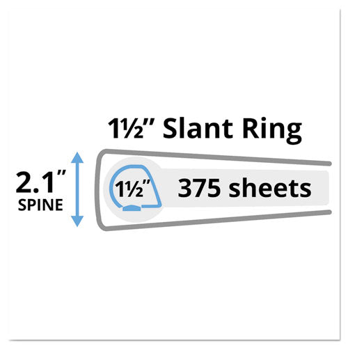 Durable View Binder With Durahinge And Slant Rings, 3 Rings, 1.5" Capacity, 11 X 8.5, Blue