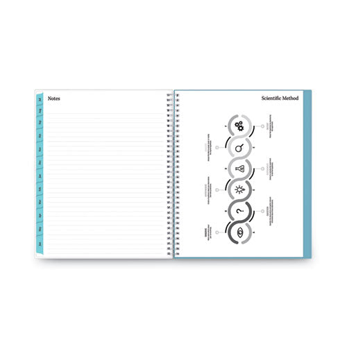 Teacher Dots Academic Year Create-your-own Cover Weekly/monthly Planner, 11 X 8.5, 12-month (july To June): 2022 To 2023