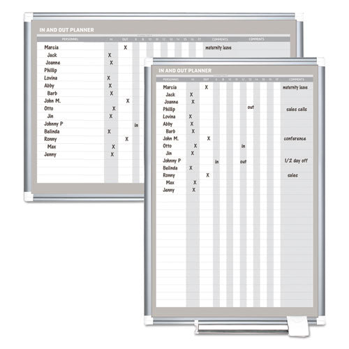 In-out Magnetic Dry Erase Board, 36 X 24, White Surface, Silver Aluminum Frame