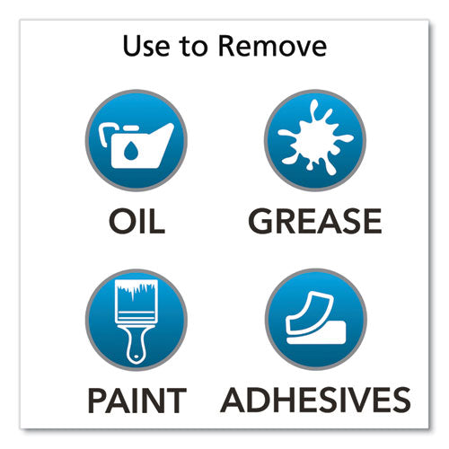 Supro Max Heavy Duty Hand Cleaner, Refill For Gojo Pro Tdx 2000 Dispenser, Floral Fragrance, 0.5 Gal, 4/carton