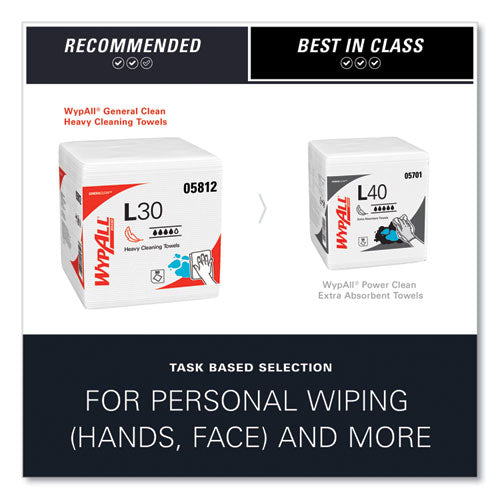 L30 Towels, Quarter Fold, 12.5 X 12, 90/polypack, 12 Polypacks/carton