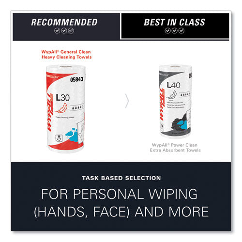 L30 Towels, 11 X 10.4, White, 70 Sheets/roll