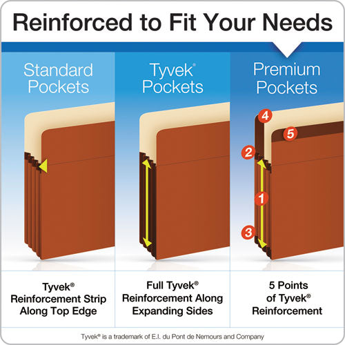 Premium Reinforced Expanding File Pockets, 5.25" Expansion, Letter Size, Red Fiber, 5/box