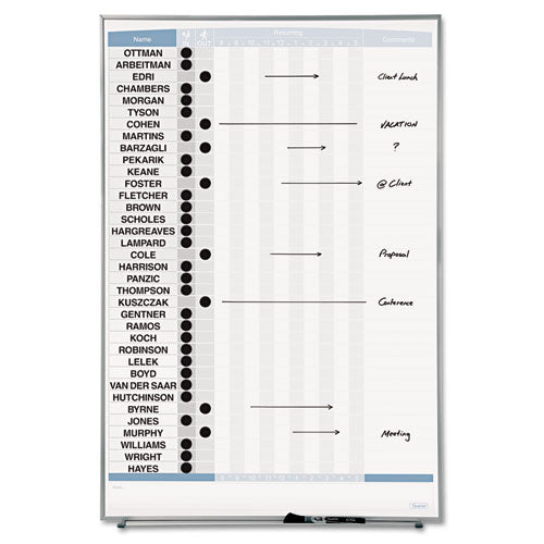 Matrix Employee In/out Board, Up To 36 Employees, 34 X 23, White Surface, Silver Aluminum Frame