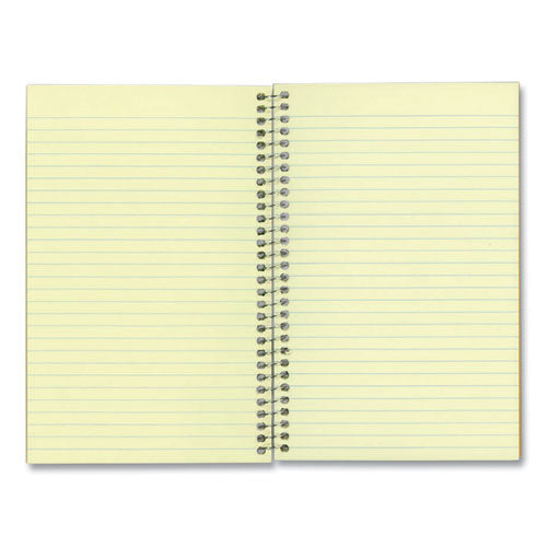 Single-subject Wirebound Notebooks, Narrow Rule, Brown Paperboard Cover, (80) 7.75 X 5 Sheets