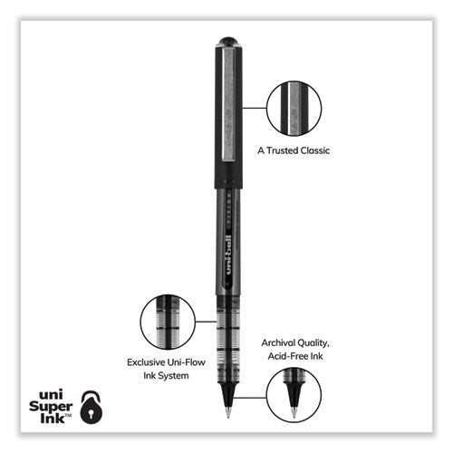 Vision Roller Ball Pen, Stick, Micro 0.5 Mm, Black Ink, Black/gray Barrel, Dozen