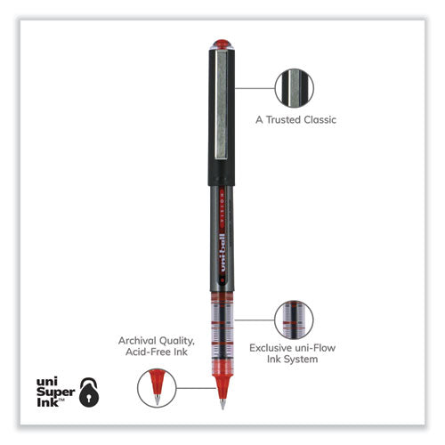 Vision Roller Ball Pen, Stick, Micro 0.5 Mm, Red Ink, Gray/red Barrel, Dozen