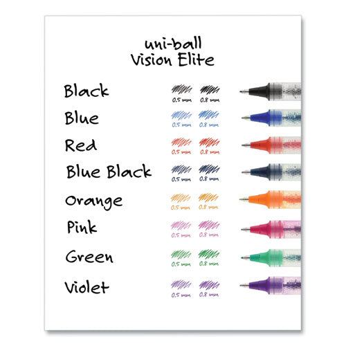 Vision Elite Roller Ball Pen, Stick, Bold 0.8 Mm, Blue Ink, White/blue Barrel