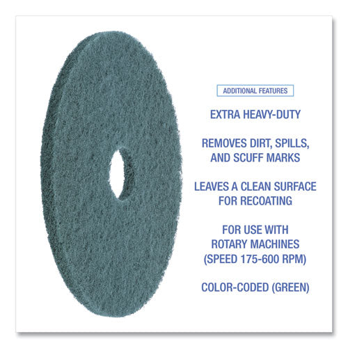 Heavy-duty Scrubbing Floor Pads, 19" Diameter, Green, 5/carton