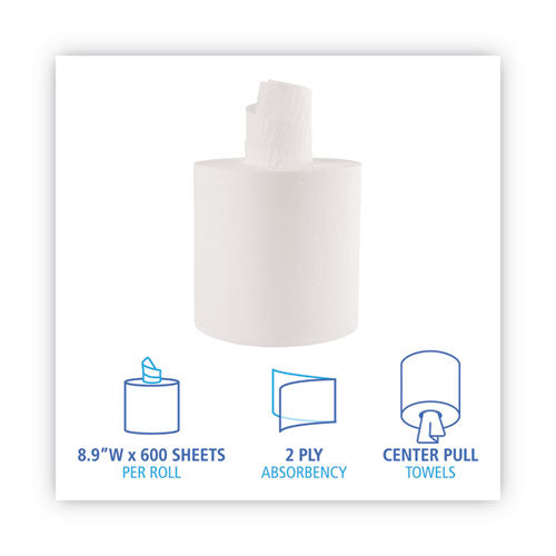 Center-pull Roll Towels, 2-ply, 7.6 X 8.9, White, 600/roll, 6/carton