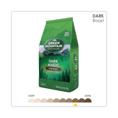 Dark Magic Ground Coffee, 18 Oz Bag