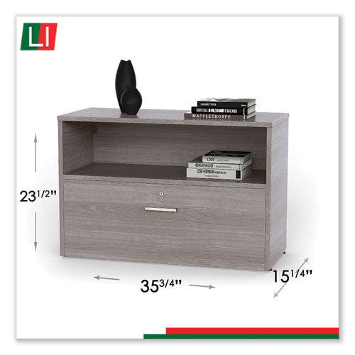 Credenza Urban de 36", pedestal inferior, 35.25 de ancho x 15.25 de profundidad x 23.75 de alto, ceniza