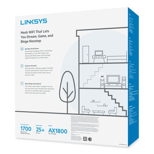 Max-stream Mesh Wi-fi 6 Router, 6 Ports, Dual-band 2.4 Ghz/5 Ghz