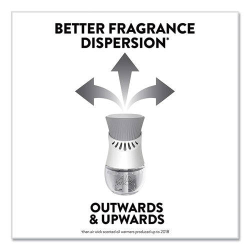 Scented Oil Twin Refill, Fresh Linen, 0.67 Oz, 2/pack, 6/carton