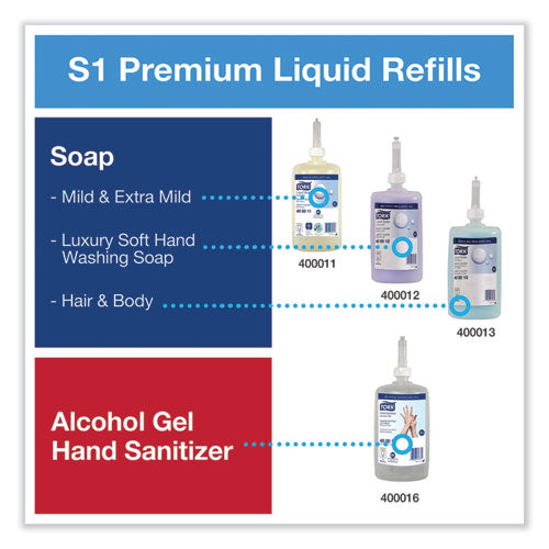 Dispensador líquido para el cuidado de la piel Elevation, botella de 1 L; Botella de 33 onzas, 4.4 x 4.5 x 11.5, blanca
