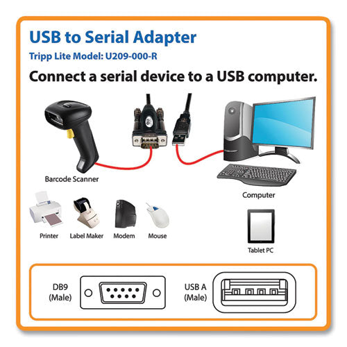 Cable adaptador USB-A a serie, 5 pies, negro