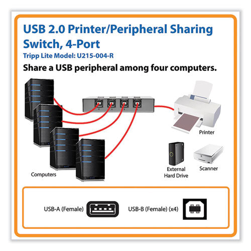 Conmutador para compartir impresora/periférico USB 2.0, 4 puertos