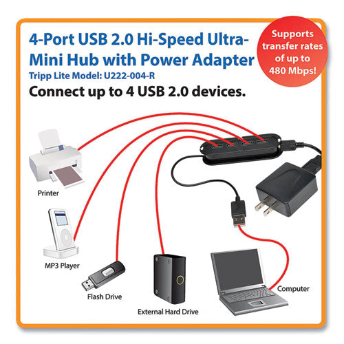 Usb 2.0 Ultra-mini Hub compacto con adaptador de corriente, 4 puertos, negro